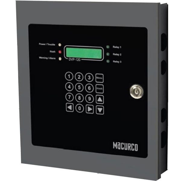 Panel de control detection ventilation