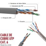 cable utp 4 pares 24 awg