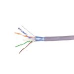 Cable Blindado F/UTP Cat6A