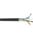 Cable CAT6A U/FTP de 4 pares