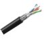 cable S/FTP Cat6A LSZH 26AWG